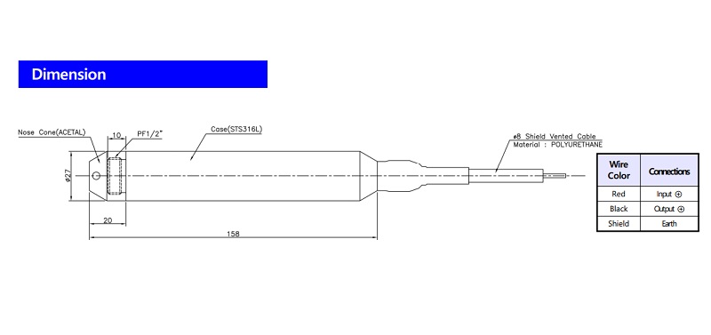 Cảm biến báo mức Sensys PLA Cảm biến báo mức Sensys PLA